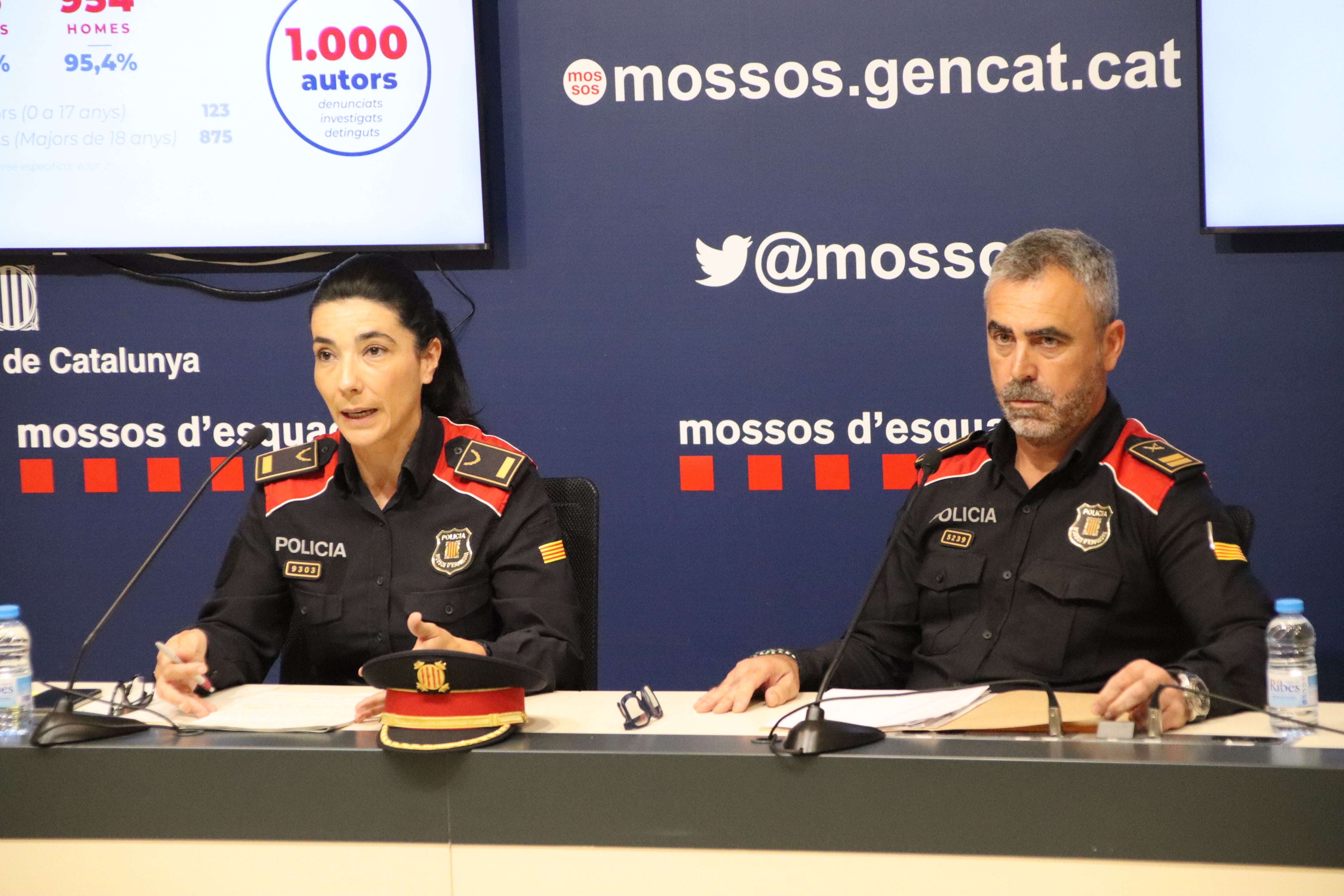 Las denuncias por violencias sexuales aumentan casi un 20% en Catalunya entre enero y abril del 2023 Las denuncias por violencias sexuales aumentan casi un 20% en Catalunya entre enero y abril del 2023
