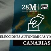 Elecciones 28M Canarias