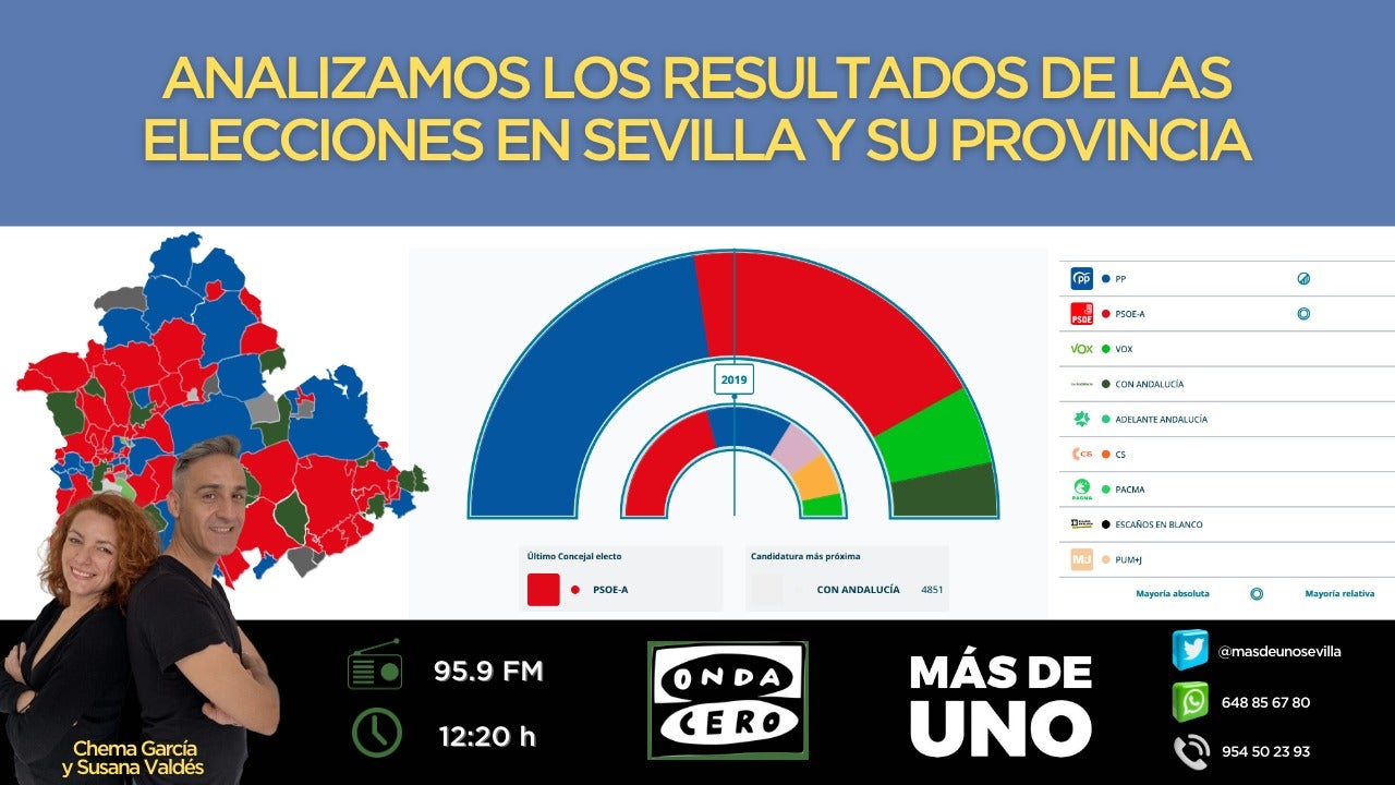 Más de uno Sevilla 29/05/2023 Más de uno Sevilla 29/05/2023