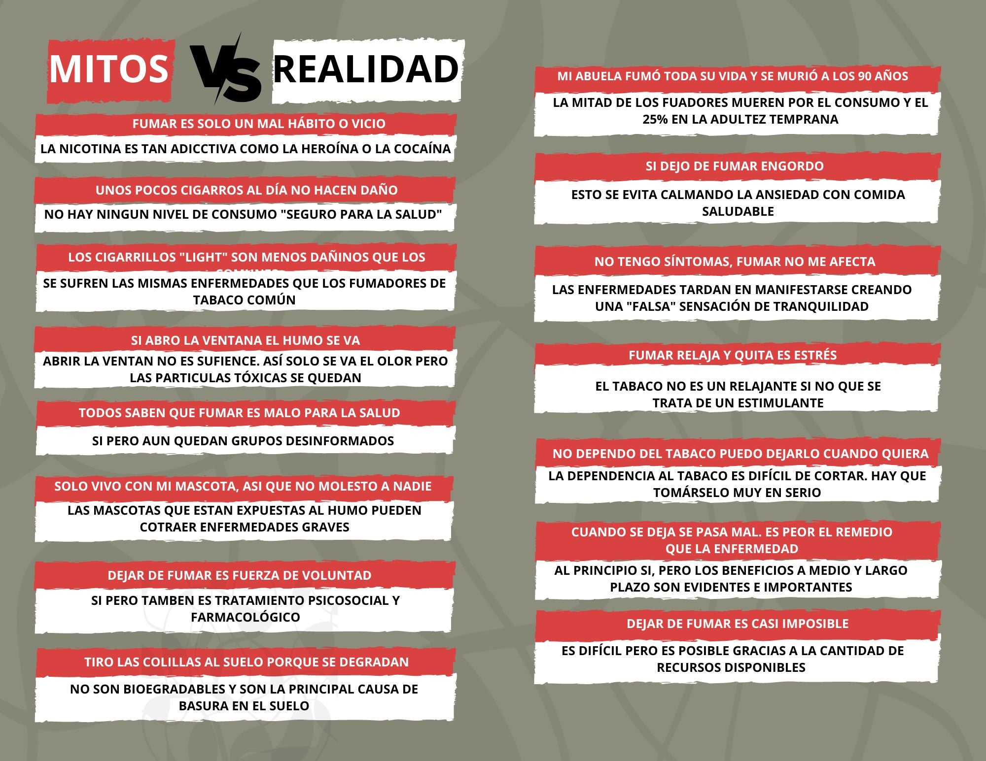 Diputación de Palencia y la AECC reivindicarán en dos centros escolares de Villamuriel ‘Espacios sin humos’ en el Día Mundial Sin Tabaco Diputación de Palencia y la AECC reivindicarán en dos centros escolares de Villamuriel ‘Espacios sin humos’ en el Día Mundial Sin Tabaco