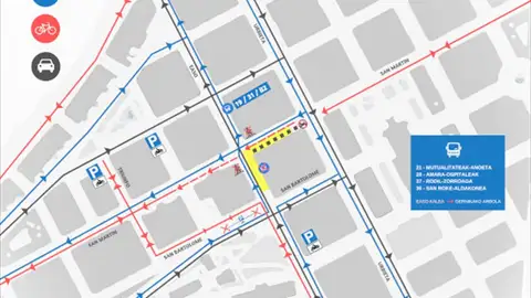 Cambios en el tráfico Cambios en el tráfico