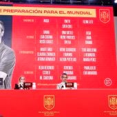 Jorge Vilda da la prelista para el Mundial con el regreso de Alexia Putellas y de tres de 'Las 15' 