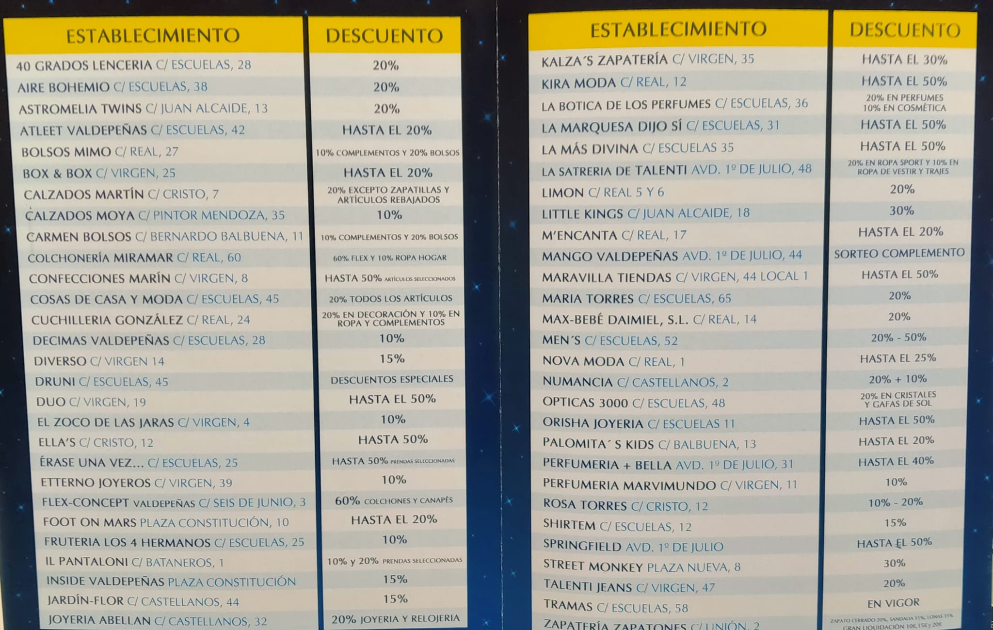 Comercios de Valdepeñas ofrecen ya descuentos que van del 10 al 60% Comercios de Valdepeñas ofrecen ya descuentos que van del 10 al 60%