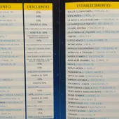 Descuentos de la Noche Blanca en Valdepeñas 2023 Descuentos de la Noche Blanca en Valdepeñas 2023