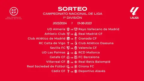 El Valencia arrancará La Liga contra el Sevilla en el Pizjuán El Valencia arrancará La Liga contra el Sevilla en el Pizjuán