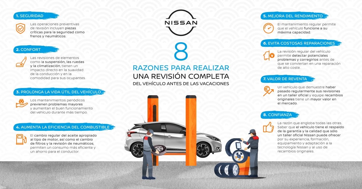 Más de Uno Pontevedra 03/07/2023 Motor con Roipesa Nissan Más de Uno Pontevedra 03/07/2023 Motor con Roipesa Nissan