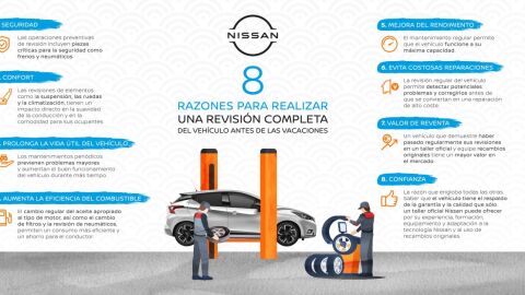 M&aacute;s de Uno Pontevedra Motor