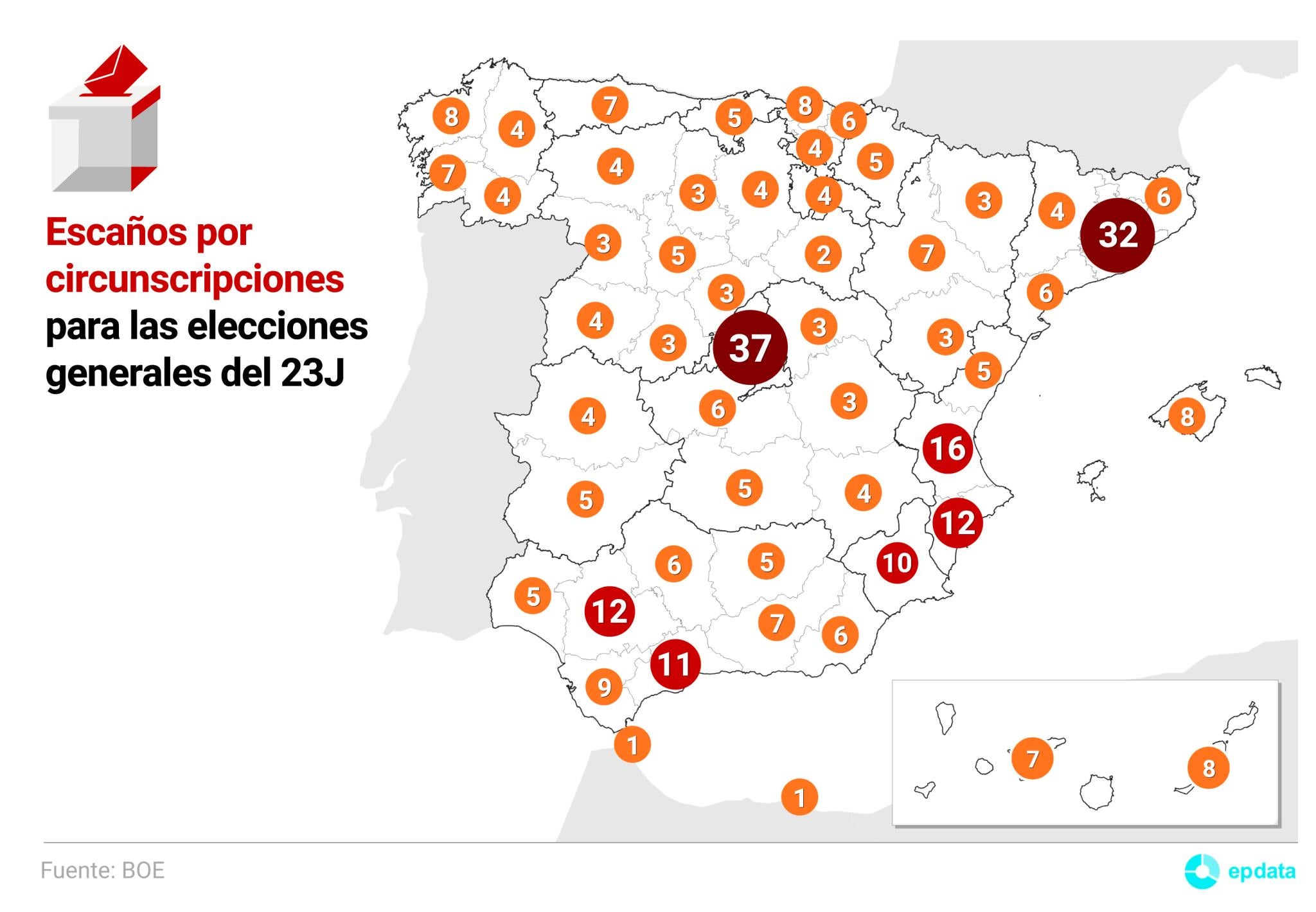Cuántos votos vale un escaño: el mapa de diputados por provincia Cuántos votos vale un escaño: el mapa de diputados por provincia