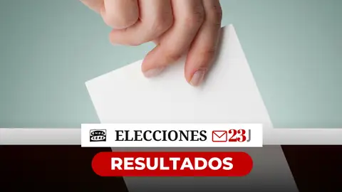 Quién va ganando las elecciones: cuántos escaños suman PP y PSOE Quién va ganando las elecciones: cuántos escaños suman PP y PSOE