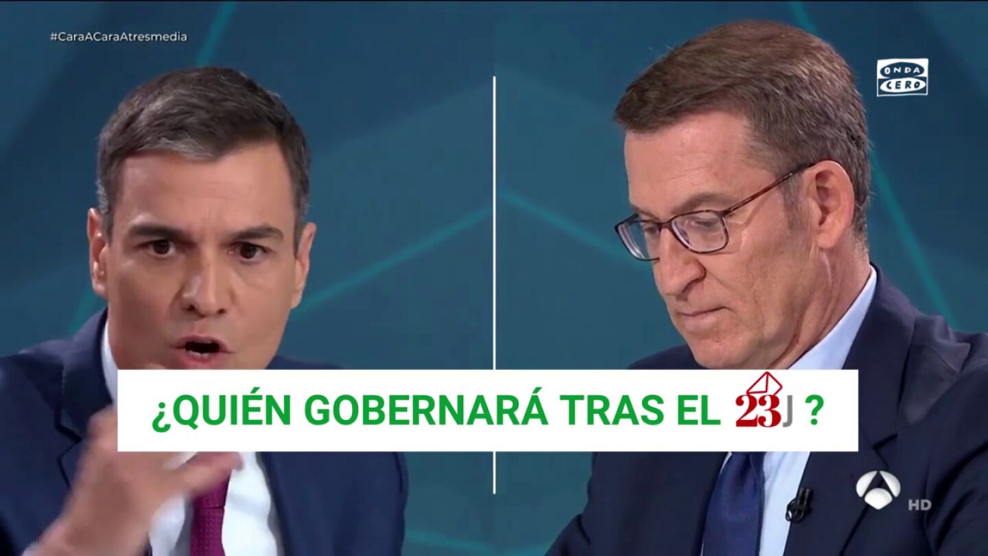 Cu&aacute;ntos esca&ntilde;os es la mayor&iacute;a absoluta en Espa&ntilde;a