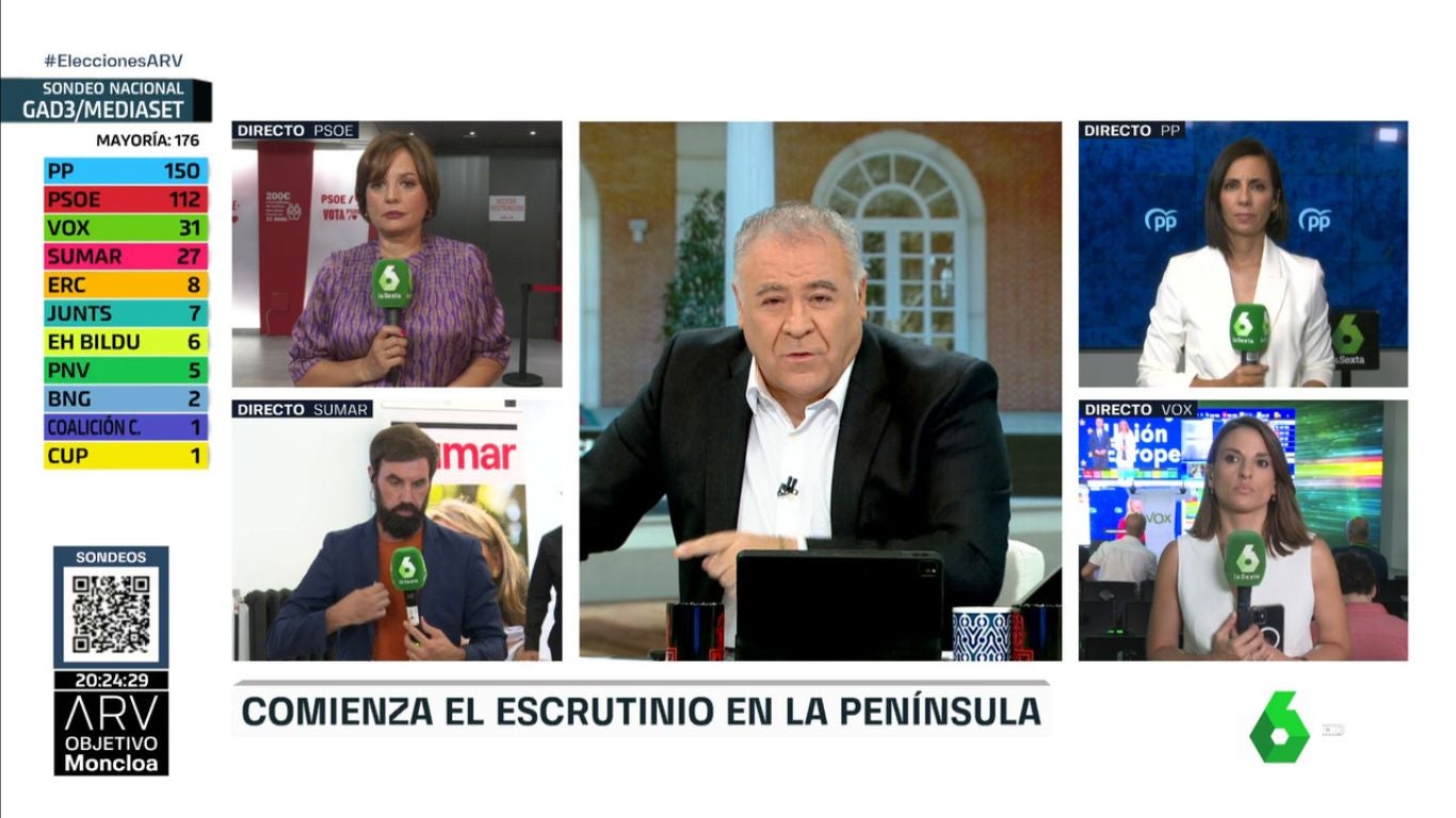 La tele con Monegal: "Caras que mudaron el color", el análisis de Monegal sobre la noche electoral en televisión La tele con Monegal: "Caras que mudaron el color", el análisis de Monegal sobre la noche electoral en televisión