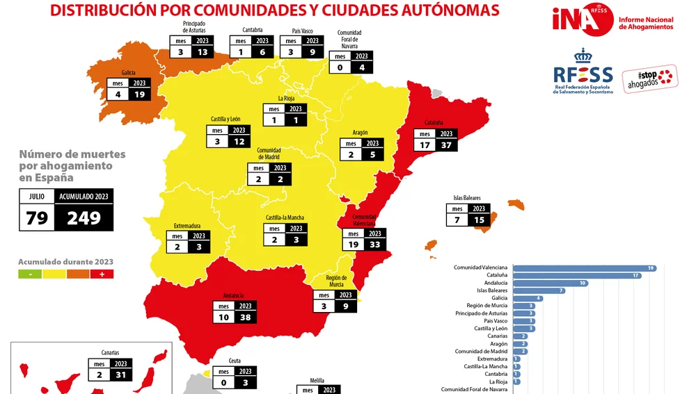 Mapa de ahogamientos en España en 2023.