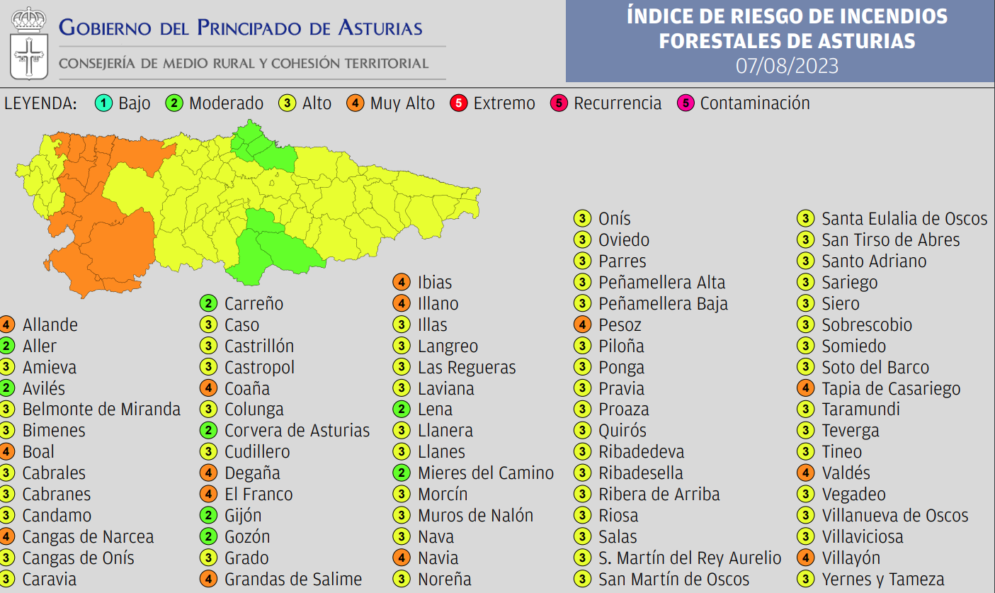 Catorce municipios asturianos tendrán hoy riesgo 'muy alto' de incendios forestales Catorce municipios asturianos tendrán hoy riesgo 'muy alto' de incendios forestales