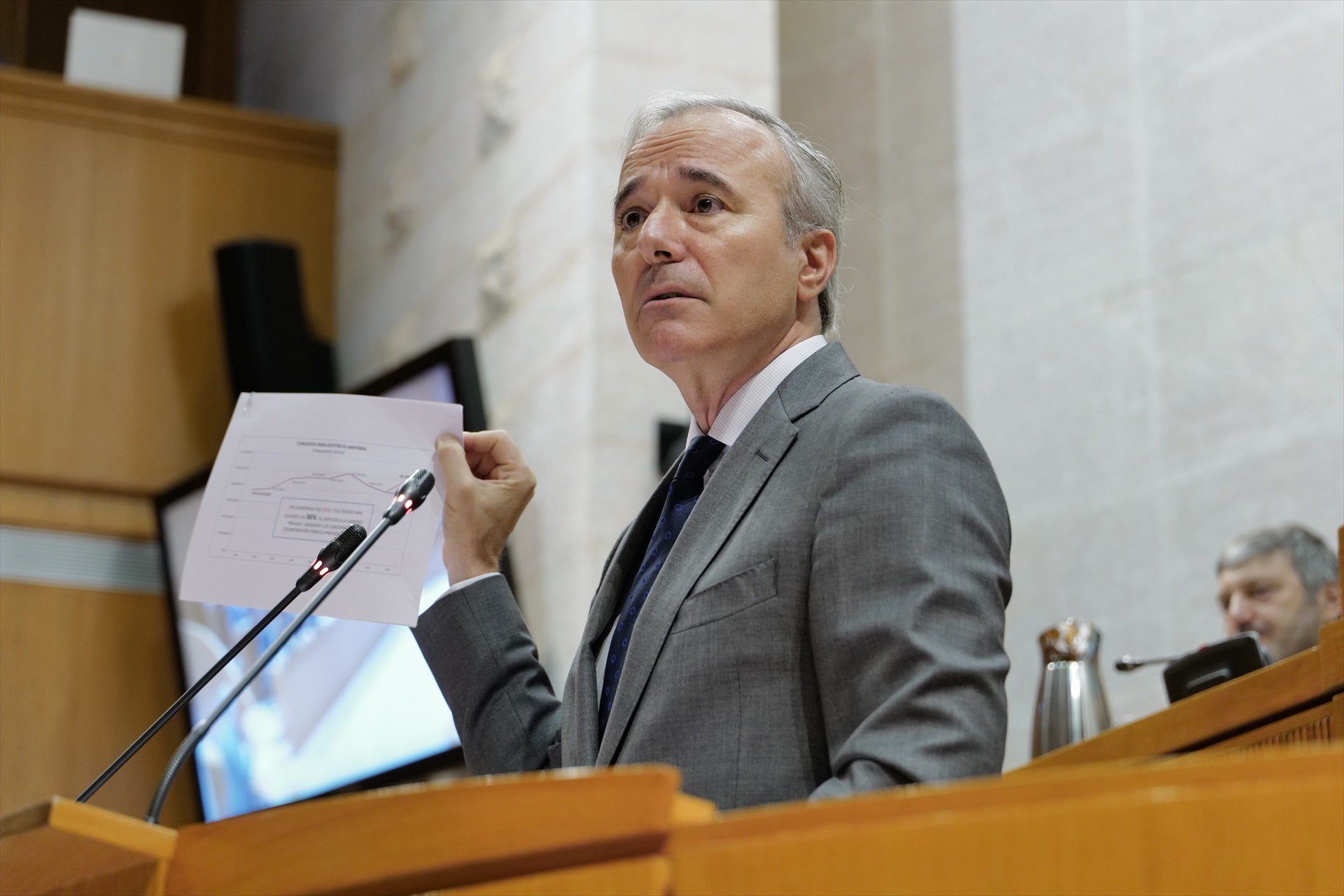 Jorge Azcón, investido presidente de Aragón con el apoyo de Vox y el PAR Jorge Azcón, investido presidente de Aragón con el apoyo de Vox y el PAR