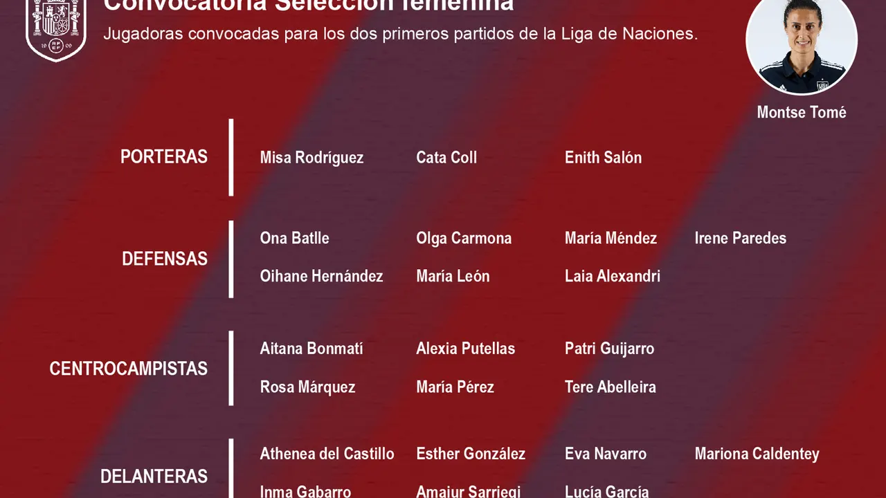 La sanción a la que se exponen las jugadoras convocadas si no acuden a la Selección