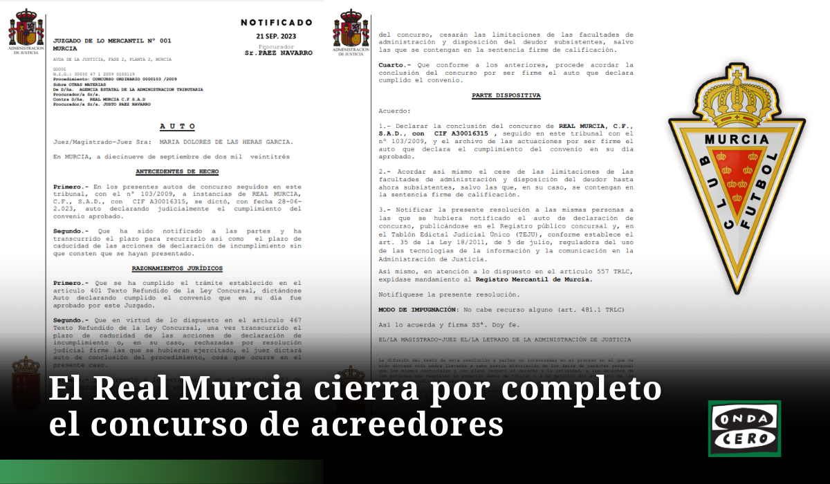 El Real Murcia cierra por completo el concurso de acreedores El Real Murcia cierra por completo el concurso de acreedores