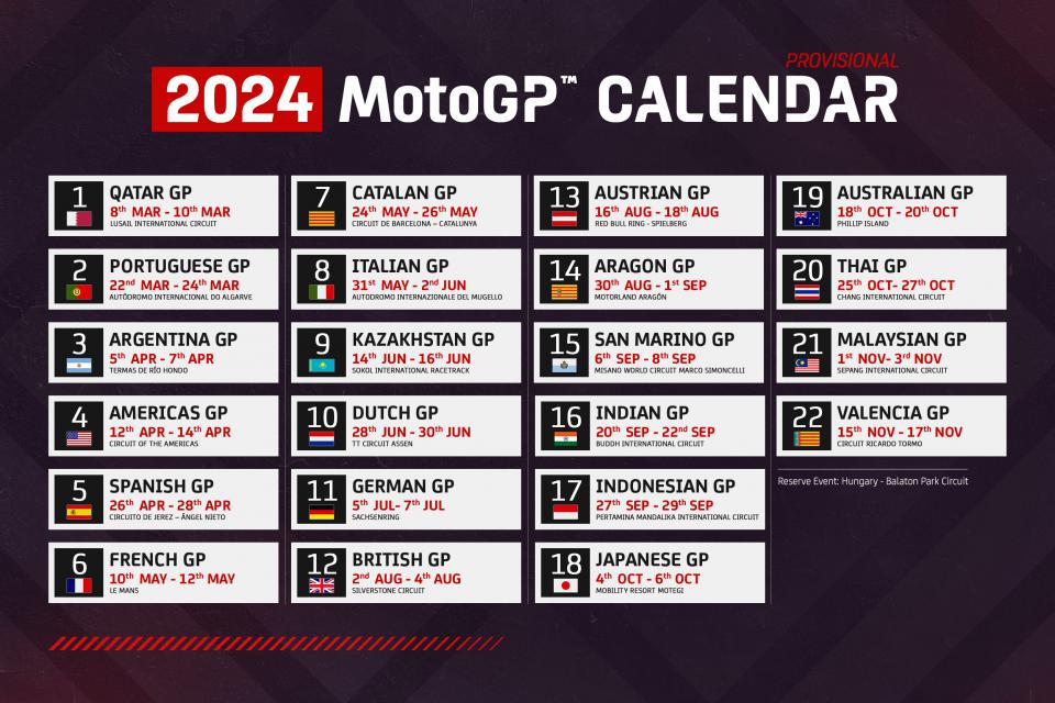 El mundial de Moto GP volverá a Motorland en 2024 El mundial de Moto GP volverá a Motorland en 2024