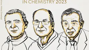 Bawendi, Brus y Ekimov, Premio Nobel de Química por descubrimiento y síntesis puntos cuánticos