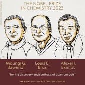 Bawendi, Brus y Ekimov, Premio Nobel de Química por descubrimiento y síntesis puntos cuánticos