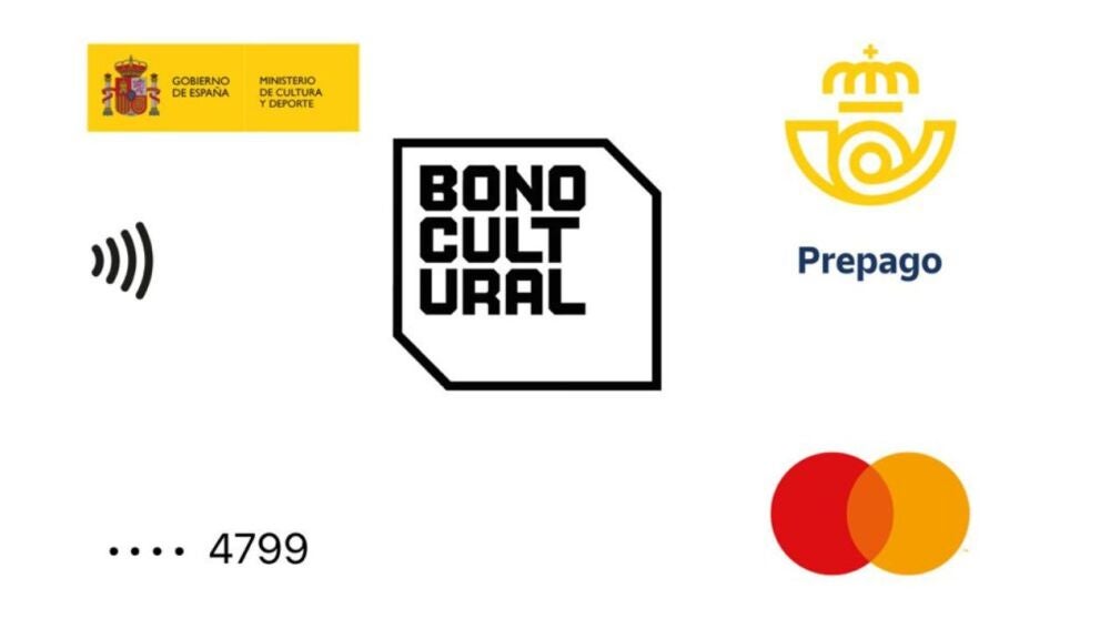 Esta es la fecha límite para solicitar los 400 euros de ayuda del Bono Cultural Joven