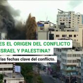 Preguntas y respuestas del conflicto entre Israel y Palestina
