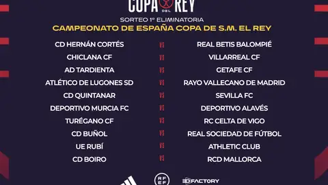 El Rubí - Athletic Club, enfrontament estrella a la Copa del Rei El Rubí - Athletic Club, enfrontament estrella a la Copa del Rei