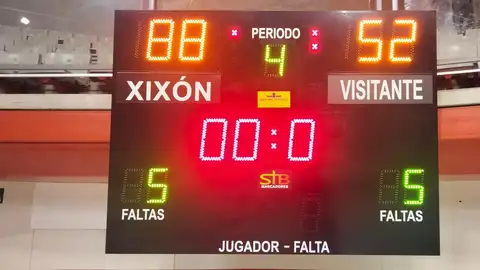 Marcador del partido Marcador del partido