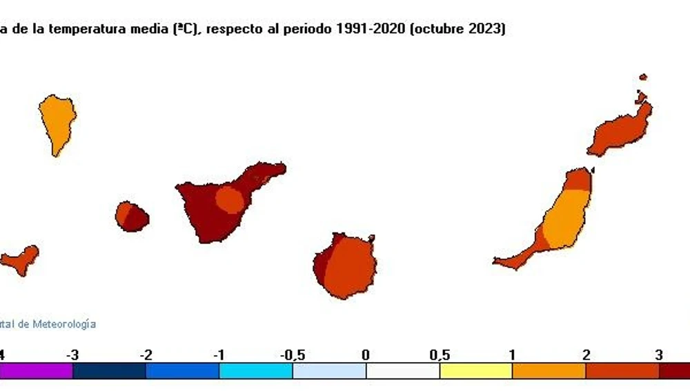 Evolución de las temperaturas en Canarias