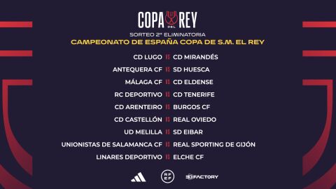 Imagen sorteo de la segunda eliminatoria de la Copa del Rey