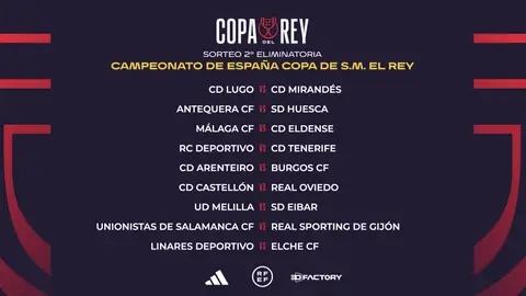 Imagen sorteo de la segunda eliminatoria de la Copa del Rey Imagen sorteo de la segunda eliminatoria de la Copa del Rey