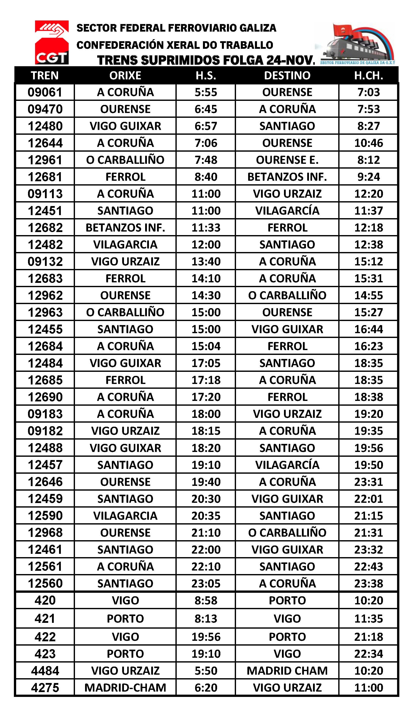 Más de treinta trenes se verán afectados este viernes en Galicia por la huelga de media distancia Más de treinta trenes se verán afectados este viernes en Galicia por la huelga de media distancia
