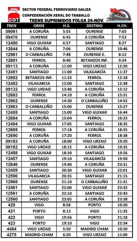 Huelga de trenes el día 24 de noviembre. (1)