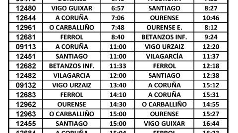 Afecta a Renfe y Adif. 