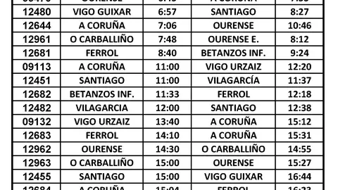 Huelga de trenes el día 24 de noviembre. (1) Afecta a Renfe y Adif.