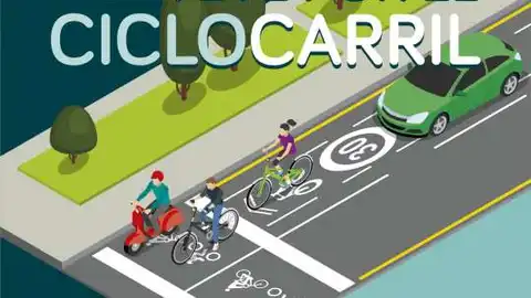 Adiós a los ciclocarriles en Gijón Adiós a los ciclocarriles en Gijón