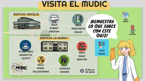 El Museo Didáctico e Interactivo de Ciencias (MUDIC) de la Vega Baja 'Jesús Carnicer' cumple 15 años Museo de ciencias