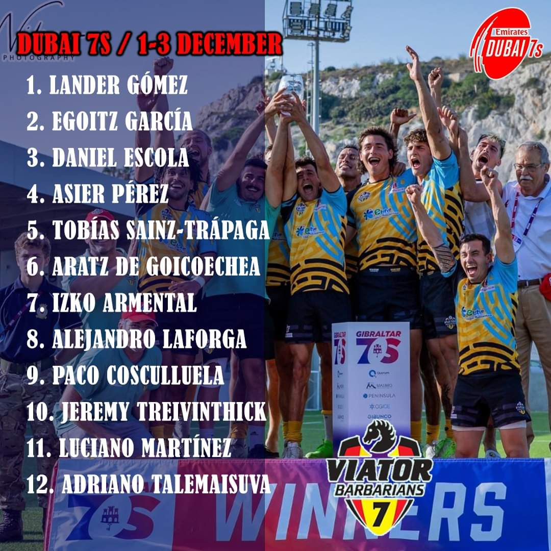 El Viators Barbarians prepara un nuevo Seven en la Vila Joiosa para la primavera de 2024 El Viators Barbarians prepara un nuevo Seven en la Vila Joiosa para la primavera de 2024