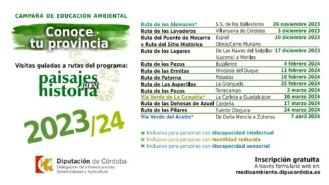 Conoce tu provincia Conoce tu provincia