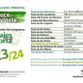 Conoce tu provincia