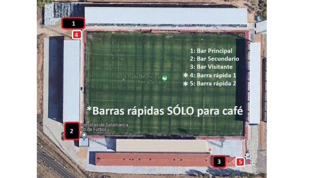 Distribución de los bares para el Unionistas - Sporting
