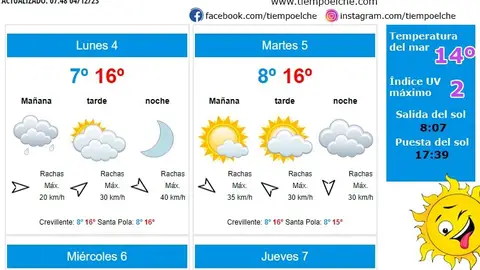 Previsión meteorológica de TiempoElche para Elche, Crevillent, Santa Pola. Previsión meteorológica de TiempoElche para Elche, Crevillent, Santa Pola.