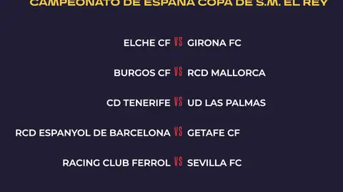 Racing de Ferrol-Sevilla Copa del Rey en A Malata
