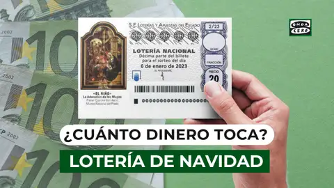 El dinero que se lleva Hacienda del Segundo Premio de la Lotería de Navidad 2023 El dinero que se lleva Hacienda del Segundo Premio de la Lotería de Navidad 2023