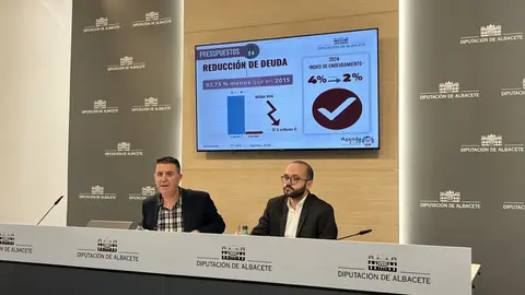 Presupuestos Diputación de Albacete 2024 Presupuestos Diputación de Albacete 2024