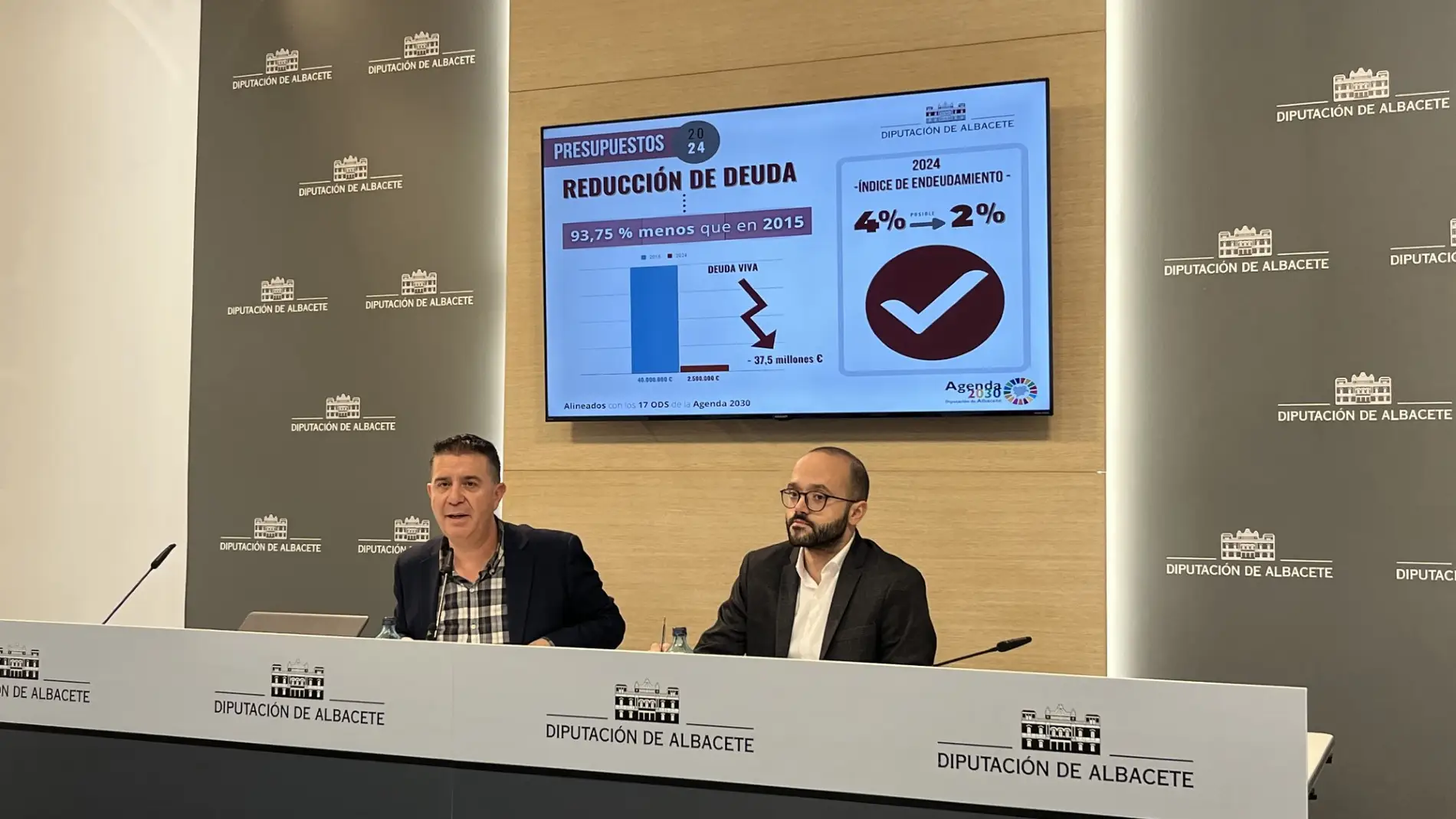Presupuestos Diputación de Albacete 2024