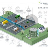 Autopistas inaugura un laboratorio de soluciones de movilidad en el nuevo Centro de Seguridad Vial, Sostenibilidad e Innovación de la C-32