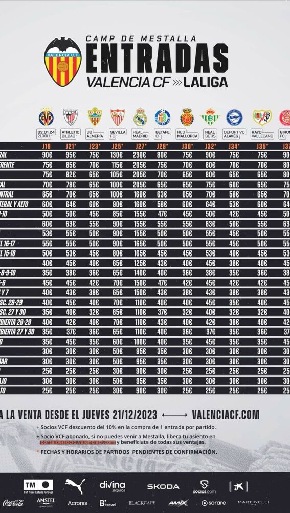 Entradas para los partidos de Mestalla