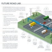 La autopista C-32 es el lugar elegido por Autopistas, del grupo Abertis, para probar soluciones de movilidad en su nuevo centro de Seguridad Vial, Sostenible e Innovación, ubicado en Sitges