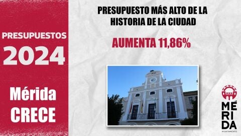 Presupuestos Ciudad de Mérida 2024