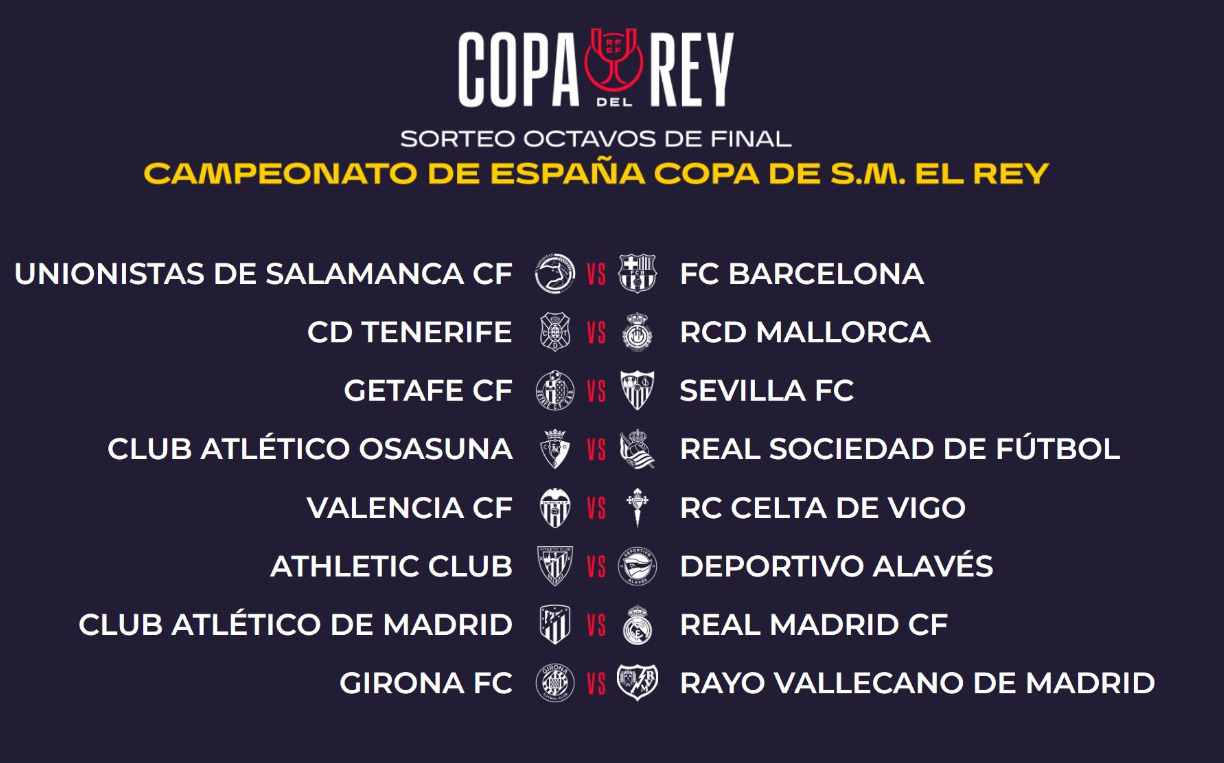 Unionistas i Rayo Vallecano, rivals del Barça i el Girona als vuitens de la Copa Unionistas i Rayo Vallecano, rivals del Barça i el Girona als vuitens de la Copa
